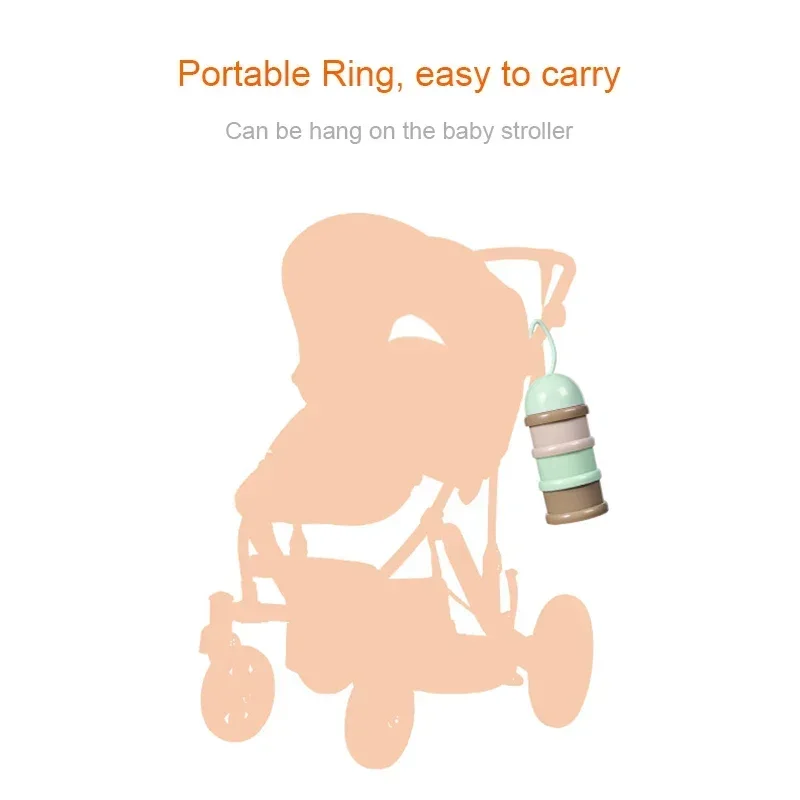Perjalanan - Dispenser Bubuk S - Baby Food Dispenser ulasan dan harga