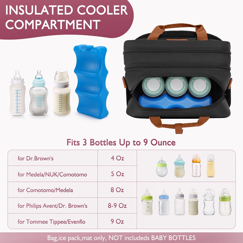 Tas Pompa ASI Dapat Dilepas de - Baby Food Warmer ulasan dan harga