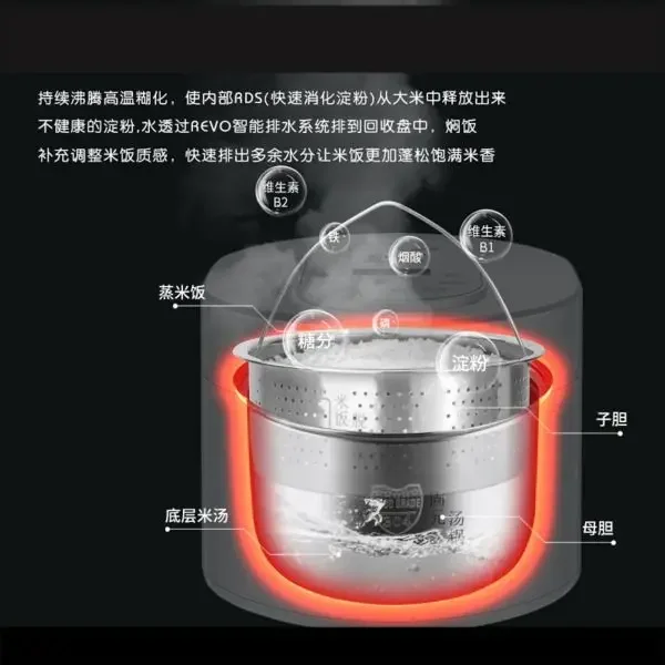 Penanak Nasi Pintar 110v 3L, A - Baby Food In Japan ulasan dan harga